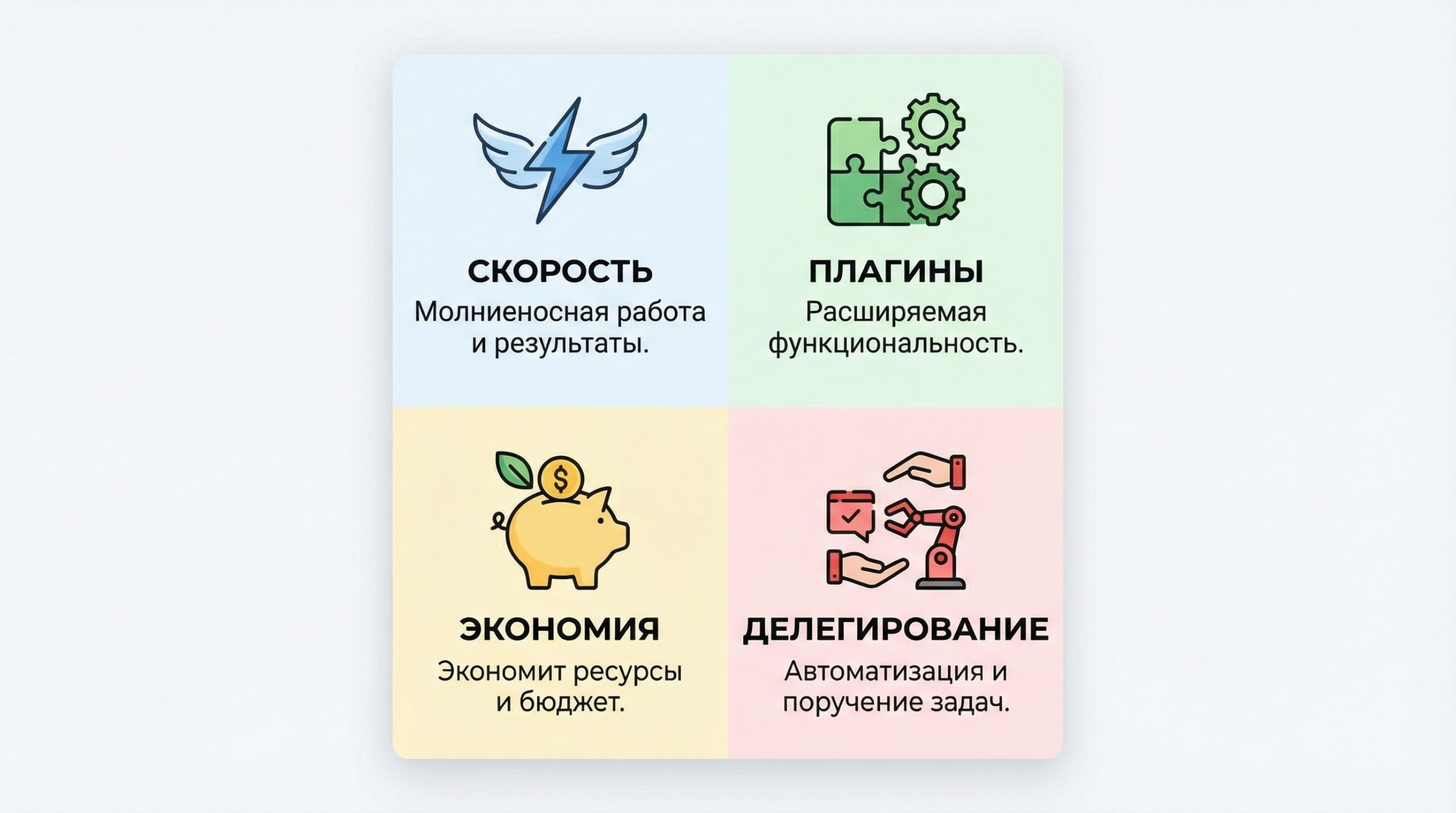 Преимущества CMS