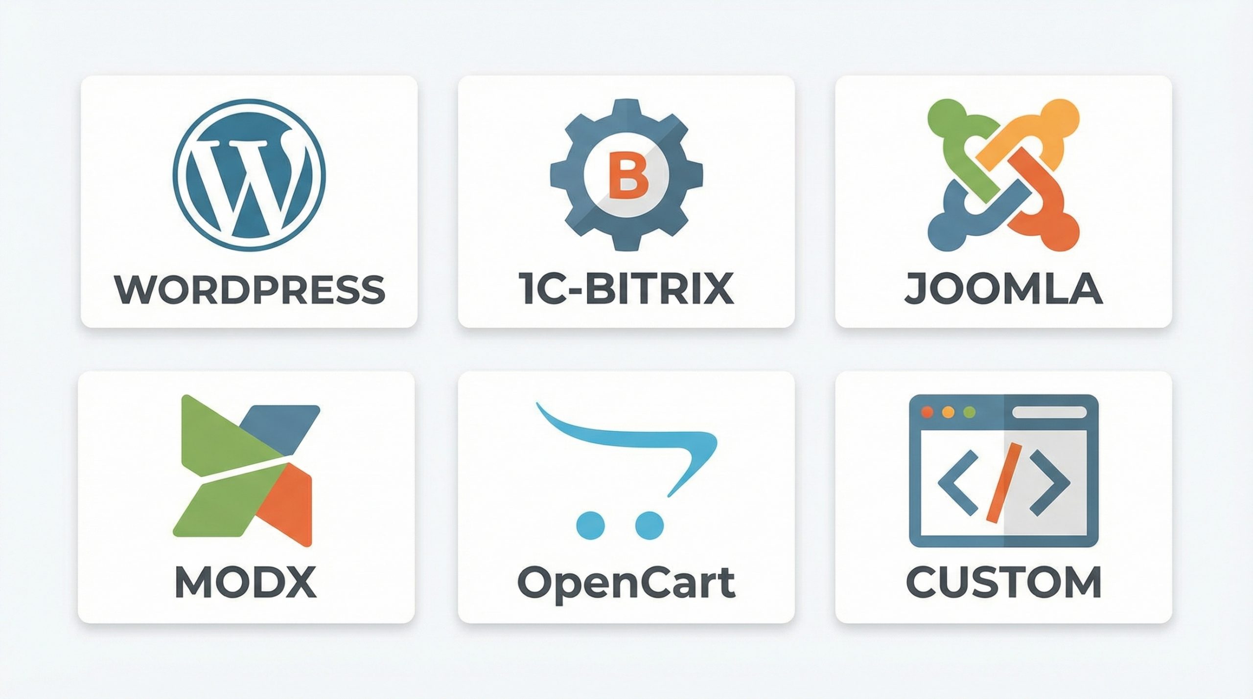 Разновидности CMS